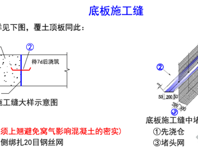 明确！底板止水钢板开口方向必须向上！
